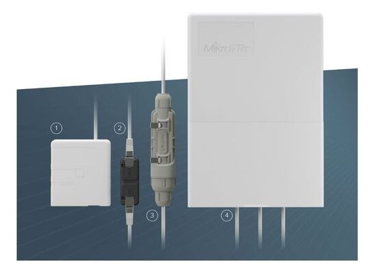 AB: Afraid of zombies? Preparing for apocalypse?